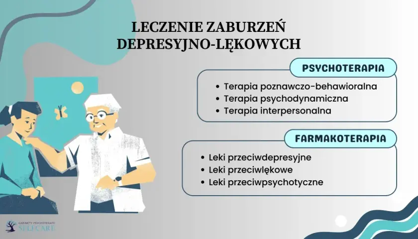 Smutek i lęk razem? Zaburzenia depresyjno-lękowe: objawy i leczenie
