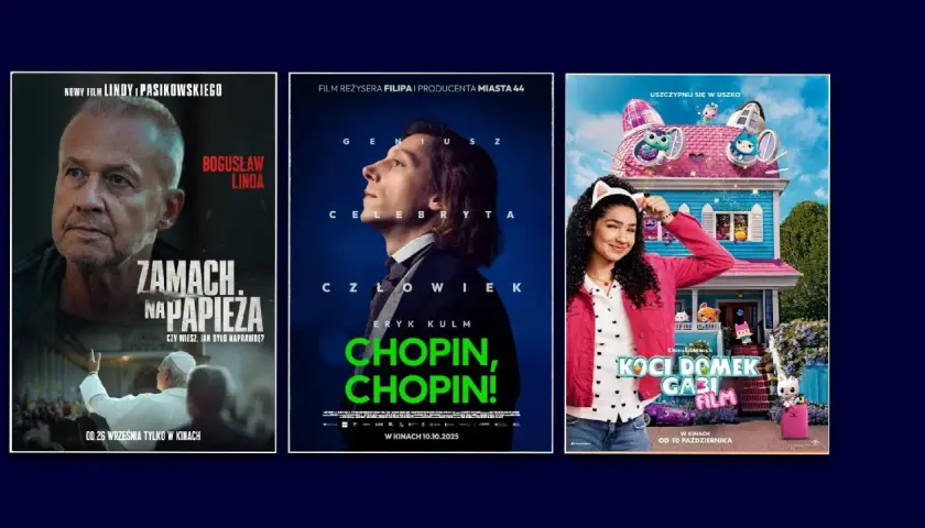 Najnowszy Repertuar Kina Tarnowskie Góry - Sprawdź co Gra Kino Olbrzym