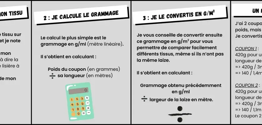 Guide pour calculer le grammage d'un tissage tissu : peser, mesurer la largeur et la longueur, puis convertir en g/m² pour comparer.