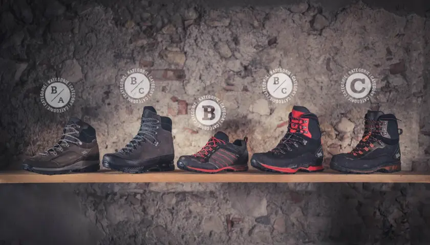 Five pairs of boots displayed on a shelf, showcasing the differences between mountaineering boots vs hiking boots. Categories A, B, and C are marked.