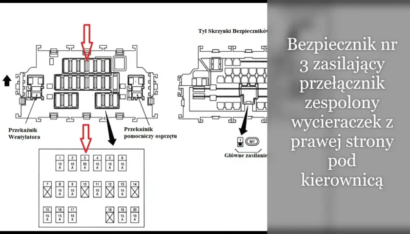 Gdzie są bezpieczniki w Nissan Qashqai? Oto lokalizacja skrzynek