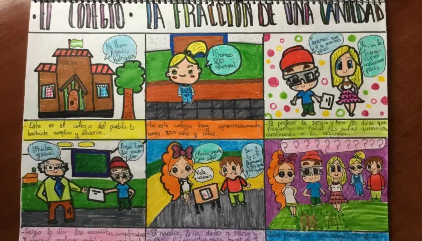Plantilla comic 6 viñetas: un colegio con alumnos y profesores, encuestas y conversaciones.