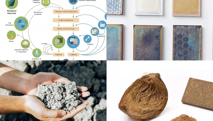Kreislaufdiagramm zeigt biologische und mineralische Rohstoffe, die zu nachhaltigen Materialien verarbeitet werden. Kokosnuss und Hände mit Erde sind Beispiele.
