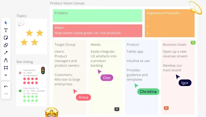 Un tablero de visión de producto en Miro, con secciones para problema, visión, grupo objetivo, necesidades, producto y metas de negocio.