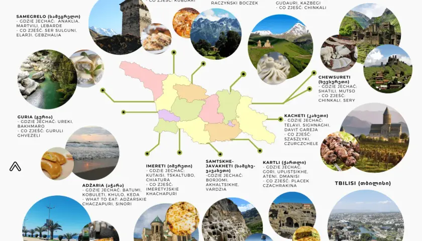 Gruzja: Najpiękniejsze miejsca i praktyczny plan podróży