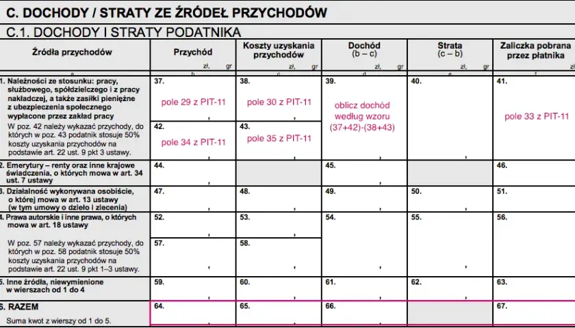Rozlicz dwa PIT-11: Jak to zrobić krok po kroku?