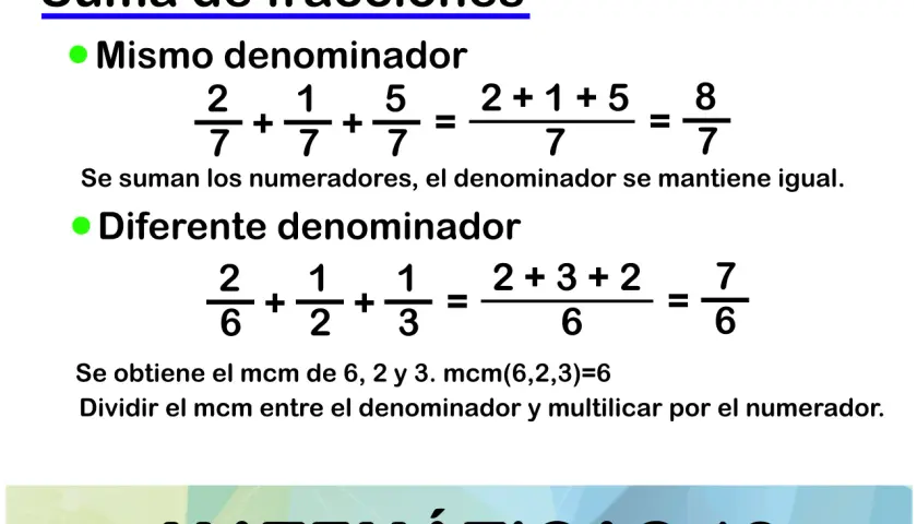 Ejemplo de suma de fracciones con igual y diferente denominador. Se explica cómo sumar numeradores o hallar el mcm.