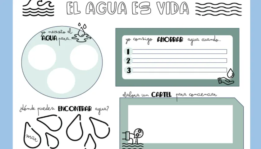 Actividad para el **día del agua para niños**: dibuja para qué necesitas agua, cómo ahorrarla y dónde encontrarla.