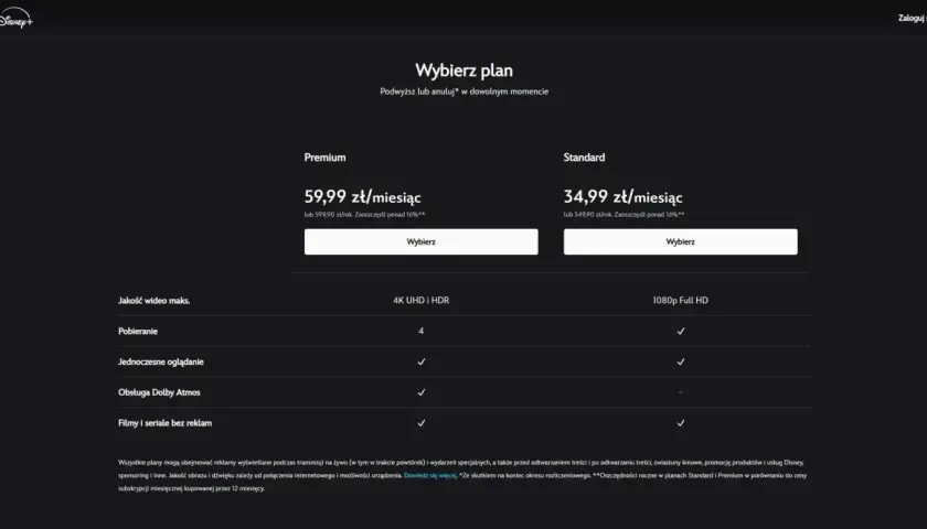Porównanie planów Disney+ z promocją: Premium 59,99 zł/mies., Standard 34,99 zł/mies. Wybierz swój plan!