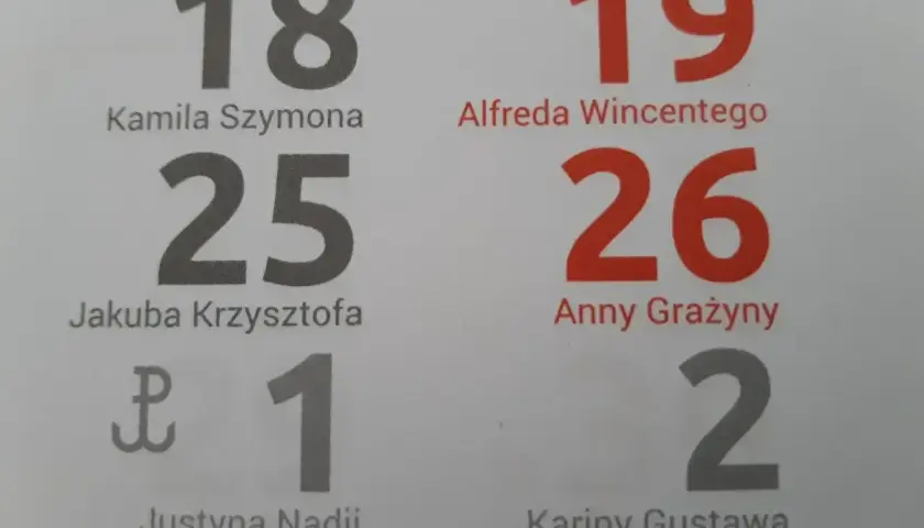 Kalendarz z datami imienin. 25. dnia miesiąca wypada imieniny Jakuba, więc to świetna okazja do świętowania imieniny Kuby!
