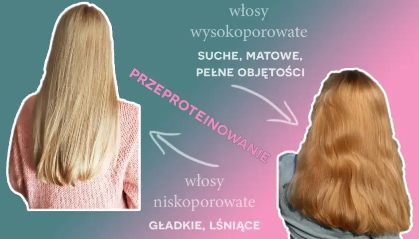 Włosy wysokoporowate, suche i matowe po przeproteinowaniu stają się gładkie i lśniące, jak te niskoporowate.