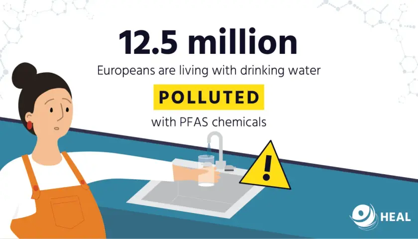 12,5 mln Europejczyków pije wodę zanieczyszczoną chemikaliami PFAS. Dowiedz się, pfas co to jest i jakie niesie zagrożenia.