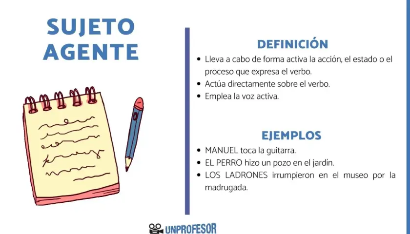 El **sujeto agente** realiza la acción. Ejemplos: Manuel toca, el perro hizo, los ladrones irrumpieron.