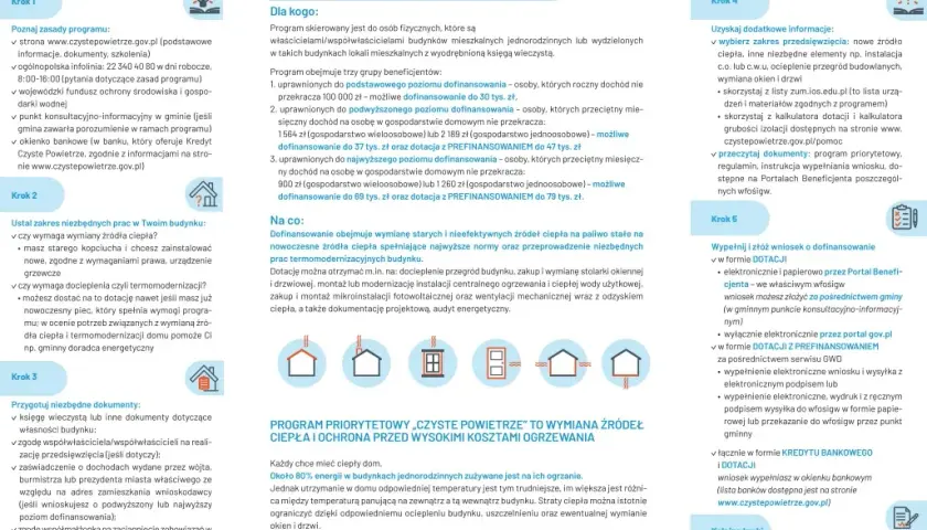 Czyste powietrze dla kogo? Sprawdź, czy możesz otrzymać dotację