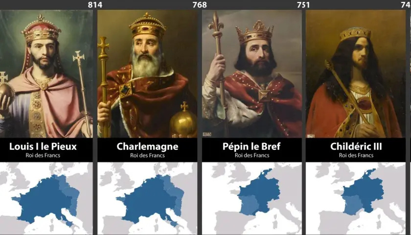 Portrety królów Francji: Ludwik I Pobożny, Karoling, Pepin Krótki, Childeryk III. Chronologicznie przedstawieni królowie Francji.