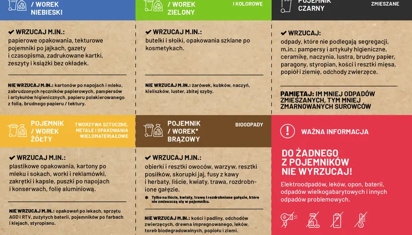 Gdzie wyrzucić plastikowe doniczki? Do żółtego pojemnika na tworzywa sztuczne, metale i opakowania wielomateriałowe.