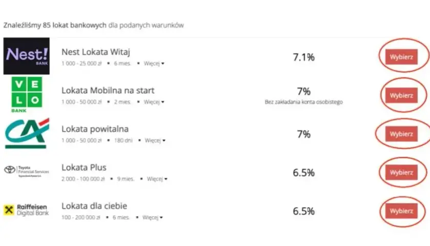 Jakie jest oprocentowanie w bankach? Sprawdź najwyższe stawki teraz