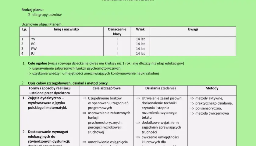 Skuteczny plan pracy zajęć wyrównawczych dla uczniów powracających z zagranicy