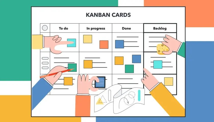 Kolorowy kanban produkcyjny z kartami w kolumnach "Do zrobienia", "W toku", "Gotowe" i "Backlog". Ręce przesuwają zadania.