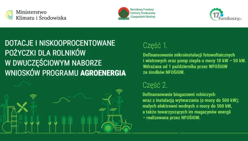 Dotacje i pożyczki dla rolników w ramach programu AGROENERGIA: fotowoltaika, pompy ciepła, biogazownie i małe elektrownie wodne.