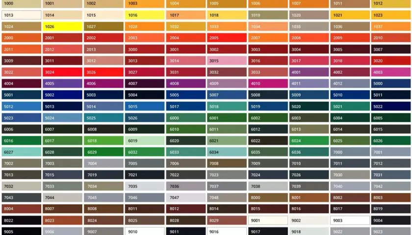Tavolozza colori RAL per massa bianco PVC. Ampia gamma di tonalità per ogni esigenza.