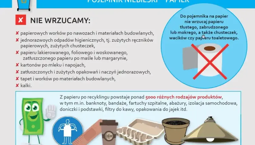 Nie wrzucaj do niebieskiego pojemnika na papier zatłuszczonych kartonów po mleku, napojach ani papieru toaletowego. Tetra pak gdzie wyrzucać? Sprawdź zasady segregacji!