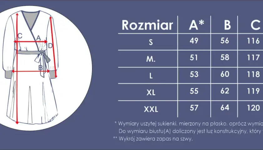 Schemat sukienki kopertowej z wymiarami. Wykrój zawiera tabelę rozmiarów i wskazówki dotyczące pomiarów.