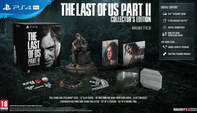 Gdzie kupić najlepsze figurki kolekcjonerskie z The Last of Us?