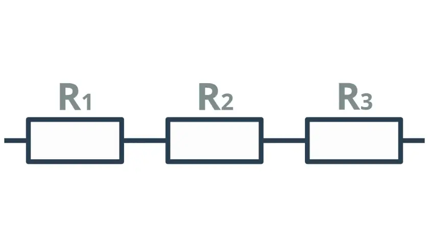 Schemat obwodu elektrycznego z trzema rezystorami R1, R2, R3 połączonymi szeregowo.