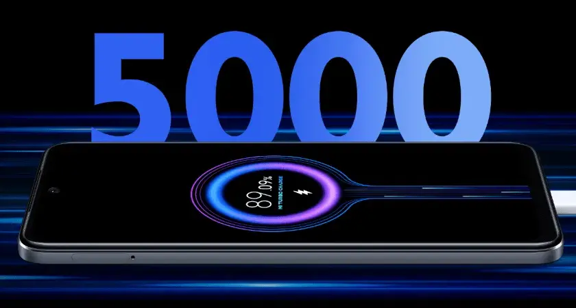 Pojemność baterii 5000 mAh: Jak długo wytrzyma i co to oznacza?