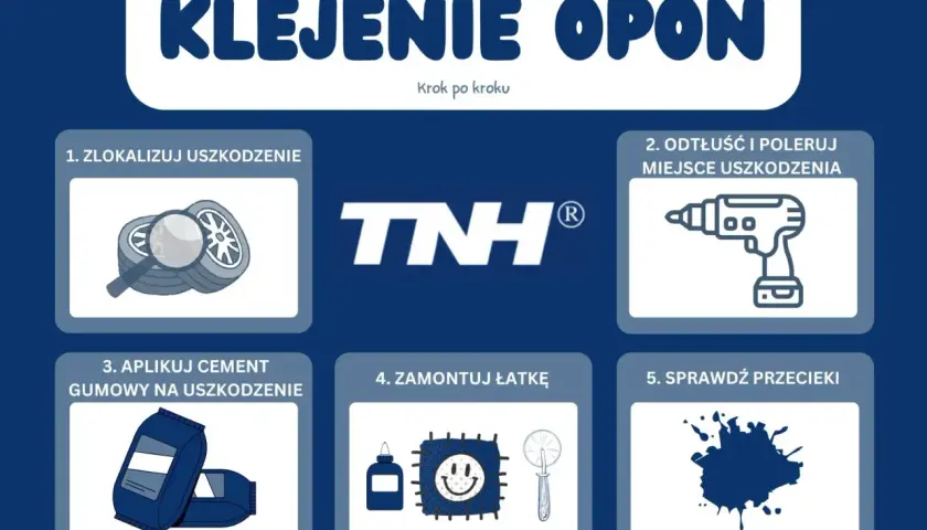 Instrukcja klejenia opon: zlokalizuj uszkodzenie, odtłuść, aplikuj cement gumowy, zamontuj łatkę i sprawdź. Dowiedz się, czym skleić gumę.