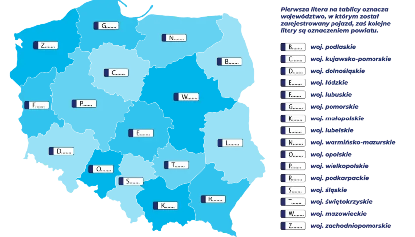 Mapa Polski z oznaczeniami województw i powiatów, wyjaśniająca system zs rejestracja pojazdów.