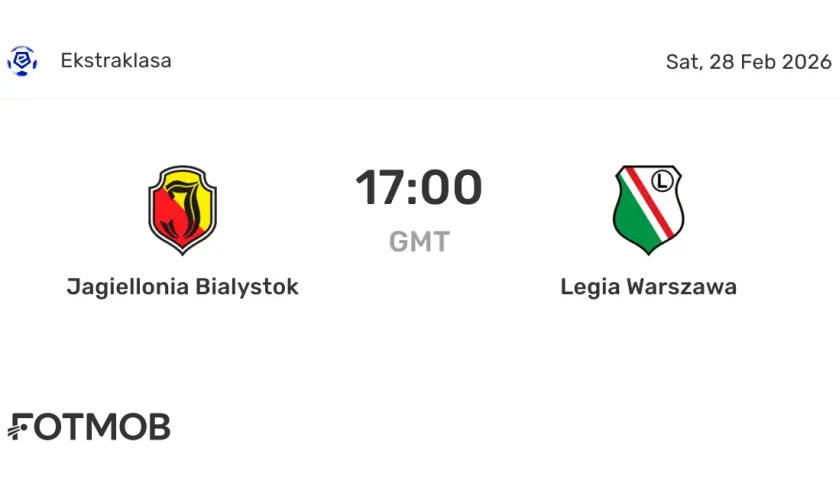 Jagiellonia vs Legia: Statystyki H2H. Kto ma przewagę?