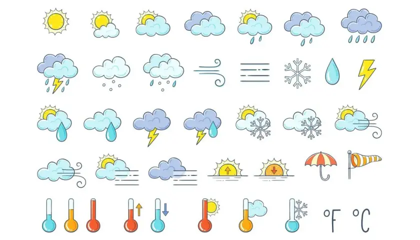 Jakie są zjawiska pogodowe? Poznaj ich typy i sekrety atmosfery