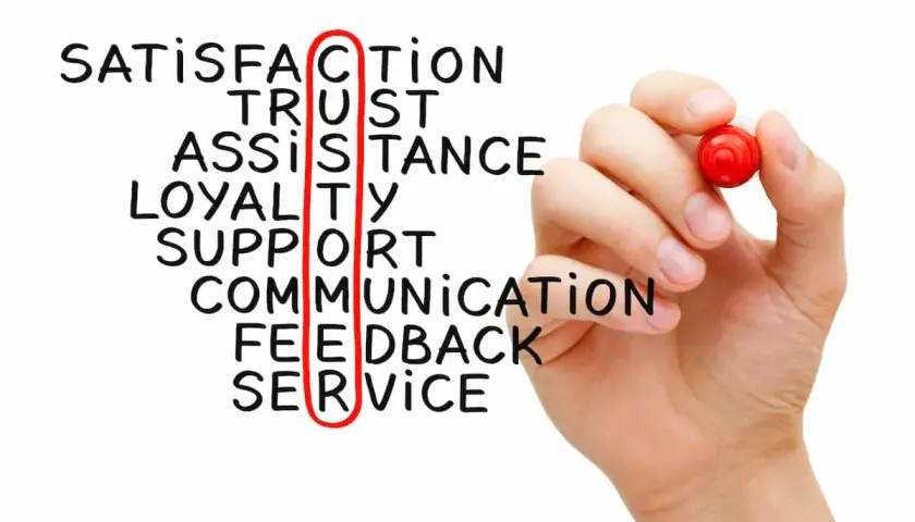 Main des mots clés pour le marketing operations : Satisfaction, Confiance, Assistance, Loyauté, Support, Communication, Feedback, Service.
