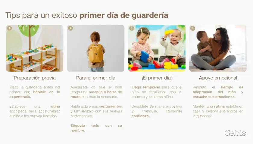 Niños preparándose para su primer día de guardería: con mochila, jugando y recibiendo apoyo emocional.