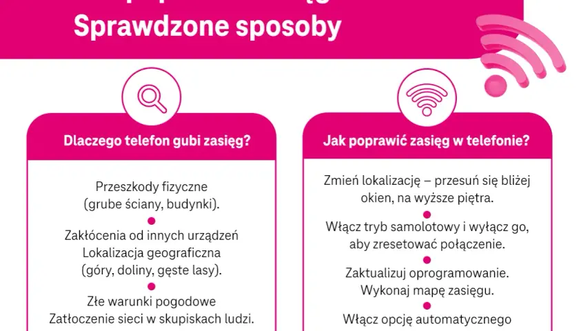 Jak poprawić zasięg w telefonie? Sprawdzone sposoby: zmień lokalizację, włącz tryb samolotowy, zaktualizuj oprogramowanie.