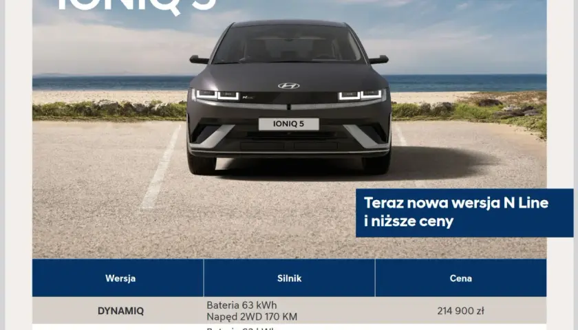 Nowa wersja N Line Hyundai Ioniq 5 z baterią 63 kWh i napędem 2WD 170 KM, ceny od 214 900 zł.