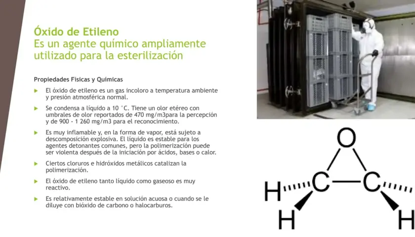 Persona con traje protector carga cajas en cámara de esterilización con óxido de etileno. Estructura química del óxido de etileno.