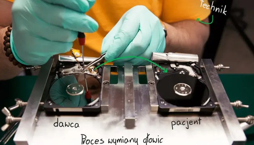 Dysk HDD umiera? Diagnozuj bad sectory i ocal swoje dane!