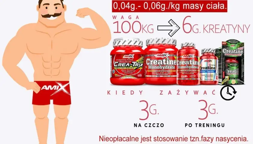 Kreatyna przed treningiem: Jak zwiększyć siłę i wytrzymałość?