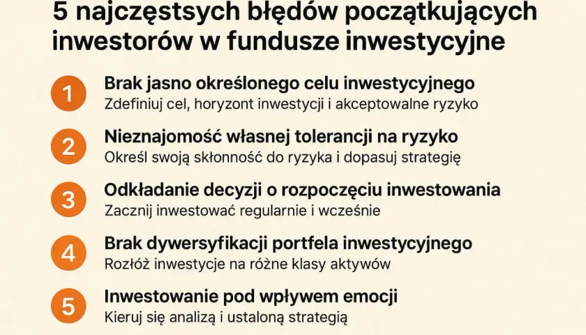 Kiedy wyjść z funduszu? Sygnały, błędy i podatki