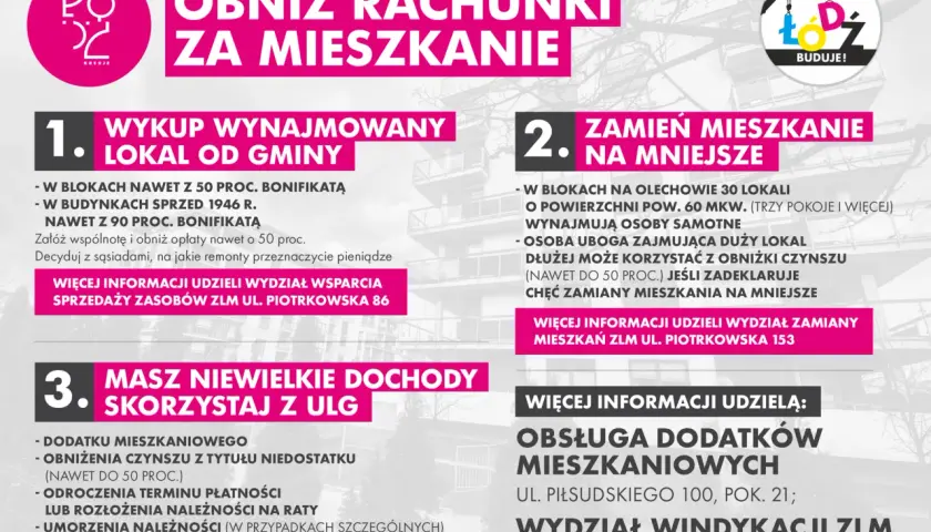 Jak obniżyć czynsz za mieszkanie własnościowe i zaoszczędzić pieniądze