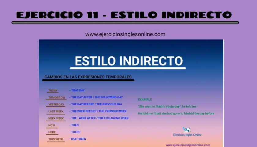 Tabla de cambios temporales para reported speech (estilo indirecto). Aprende cómo transformar expresiones de tiempo.