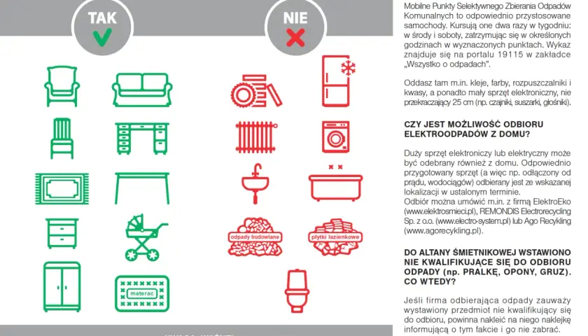 Zielone ikony pokazują, co można wyrzucić na gabaryty: meble, materac, wózek. Czerwone ikony pokazują, czego nie można.