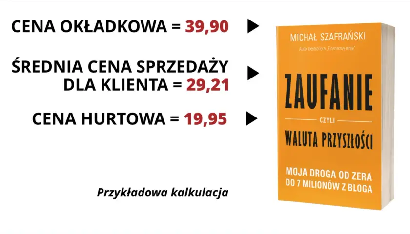 Zarobki na książce w Polsce: poznaj realne zyski i kluczowe czynniki