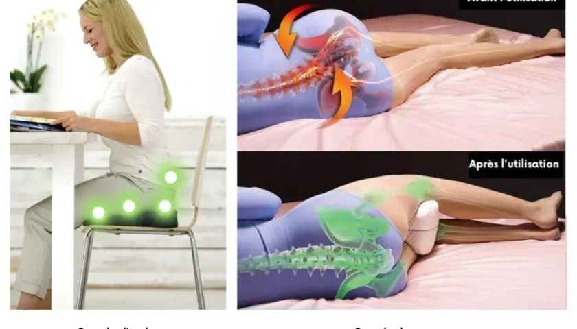 Coussin d'assise et de genoux pour soulager le muscle fessier douloureux. Avant/après utilisation.