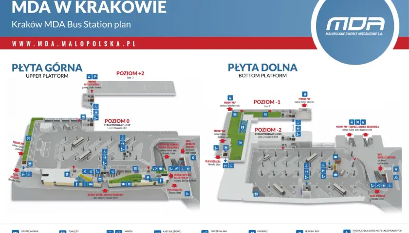 Interbus Kraków-Jaworzno: Odjazdy z MDA (Bosacka 18). Wszystko, co musisz wiedzieć