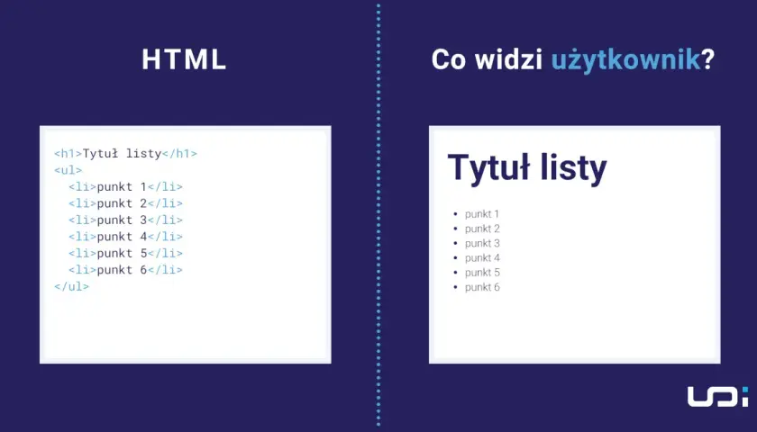 Jak zrobić listę HTML w prosty sposób i uniknąć typowych błędów