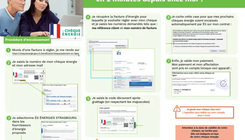 Comment utiliser le chèque énergie : munissez-vous d'une facture, saisissez le numéro de votre chèque énergie et le code découvert.